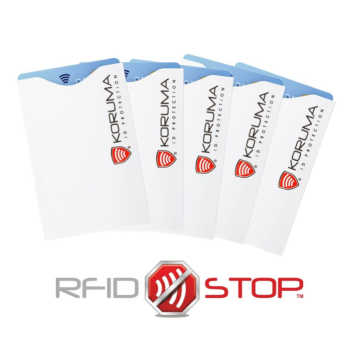 Carcasă de protecție pentru cardul de proximitate - Koruma (vertical) set de 5 bucăți. 