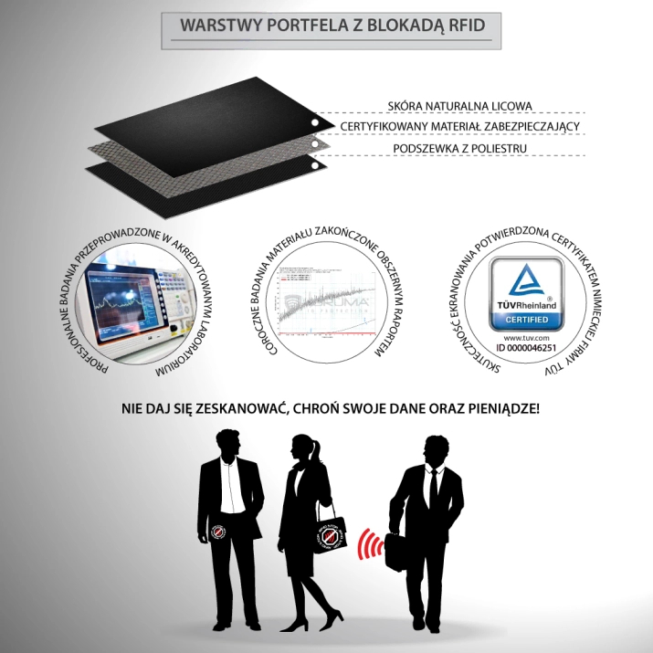 Portofel bărbătesc din piele cu protecție pentru carduri de proximitate RFID BLOCK (maro)