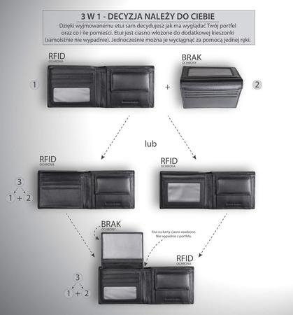 Portofel 3 în 1 antifurt pentru tineri cu protecție RFID BLOCK (negru)